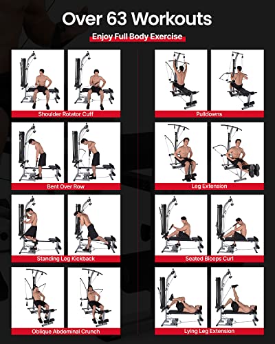 FITINDEX 320lbs Home Gym Station with 63 Workouts