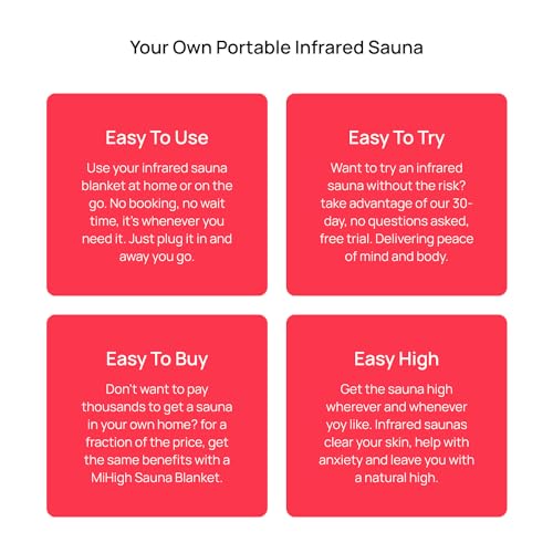 MiHIGH Portable Infrared Sauna Blanket for Elite Athletes