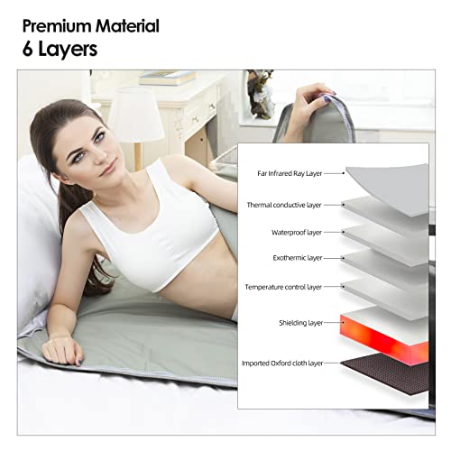 Gorapture Infrared Sauna Blanket - Remote Controlled Fitness Relaxer