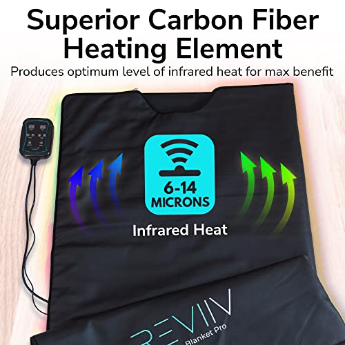 REVIIV Far Infrared Sauna Blanket V3.0 - Portable Detox & Recovery Solution