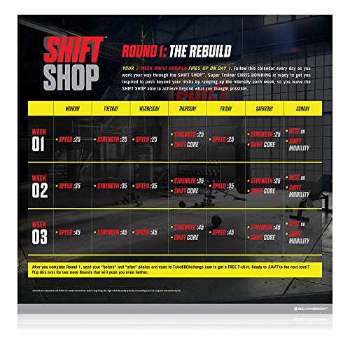3-Week Rapid Rebuild DVD Workout Program - Deluxe Kit