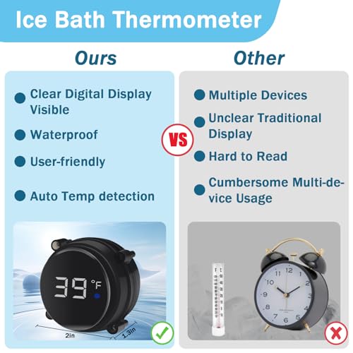Floating Ice Bath Thermometer with Digital Display