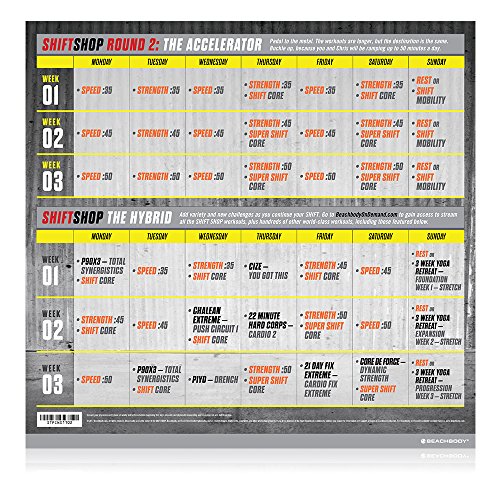3-Week Rapid Rebuild DVD Workout Program - Deluxe Kit