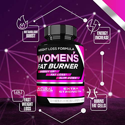 2 Pack Fat Burner Appetite Suppressant Weight Loss Diet Pills That Work Fast for Women - Weight Loss - Keto Friendly Supplements- Carb Blocker