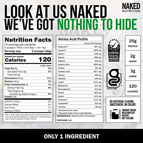 Naked WHEY 1LB 100% Grass Fed Unflavored Whey Protein Powder - US Farms, Only 1 Ingredient, Undenatured - No GMO, Soy or Gluten - No Preservatives - Promote Muscle Growth and Recovery - 15 Servings
