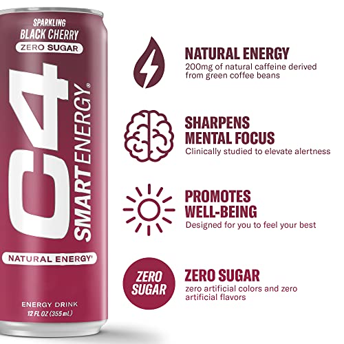 C4 Smart Energy Drink - Sugar Free Performance Fuel & Nootropic Brain Booster, Coffee Substitute or Alternative | Black Cherry 12 Oz - 12 Pack
