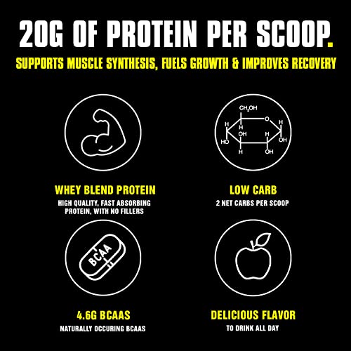 Animal Whey Protein Powder - Chocolate, 4 lb