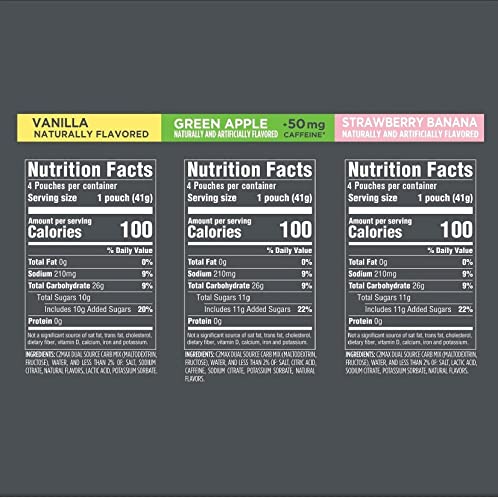 PowerBar PowerGel Original â Energy Gels for Endurance Athletes â Science-Based Nutrition Energy Gels to Fuel Workouts, Running, Cycling, Swimming & Elite Sports â 12 x 41g Pouch - Variety Pack