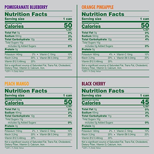 V8 +ENERGY Pomegranate Blueberry, Orange Pineapple, Peach Mango And Black Cherry Energy Drink Variety Pack, Made With Real Vegetable And Fruit Juices, 8 Ounce Can (Pack of 24)