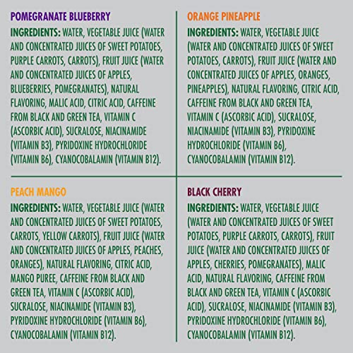 V8 +ENERGY Pomegranate Blueberry, Orange Pineapple, Peach Mango And Black Cherry Energy Drink Variety Pack, Made With Real Vegetable And Fruit Juices, 8 Ounce Can (Pack of 24)