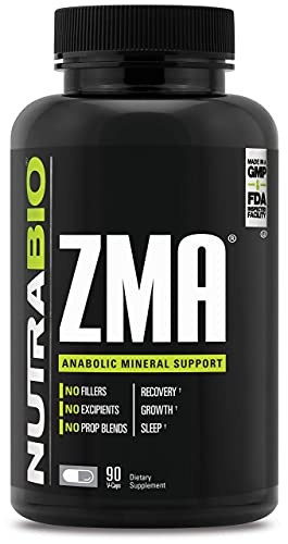 NutraBio ZMA