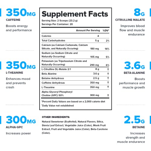 Legion Pulse Pre Workout Supplement - All Natural Nitric Oxide Preworkout Drink to Boost Energy, Creatine Free, Naturally Sweetened, Beta Alanine, Citrulline, Alpha GPC (Pink Lemonade)