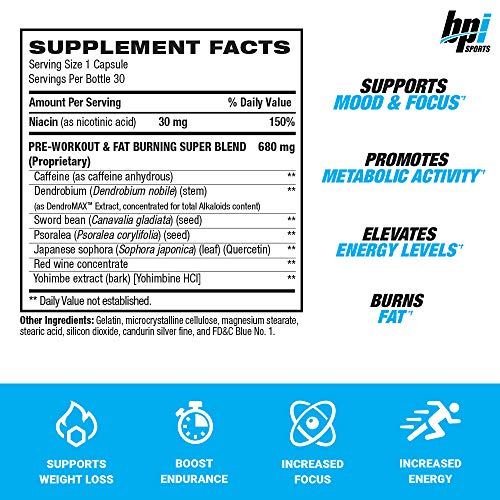 BPI Sports B4 â Extra-Strength Fat Burner â Keto-Friendly â Appetite Suppressant â Caffeine, Niacin, Quercetin, Yohimbine â 30 Servings â 710mg