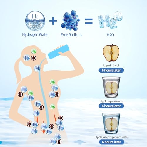 Pansonite 2024 Portable Hydrogen Water Bottle Generator
