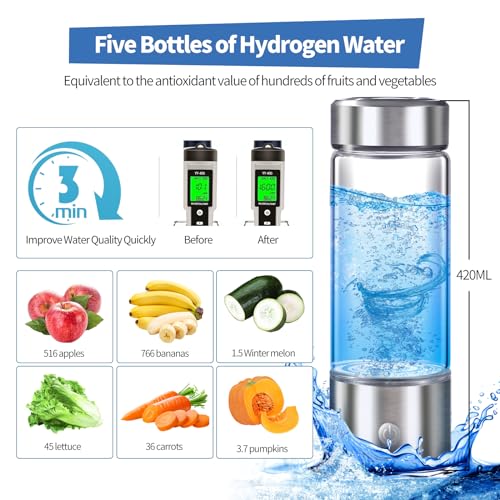 Pansonite 2024 Portable Hydrogen Water Bottle Generator