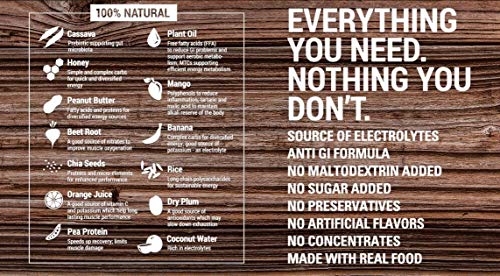 Spring Energy Gel - Variety Pack 12 Ct - Sports Nutrition Energy Gels for Runners