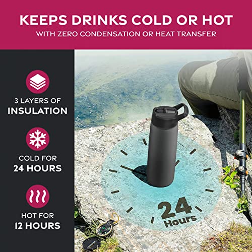 Triple Walled Insulated Water Bottle w/ Straw - 25 Oz Stainless Steel Gym Bottle - Black