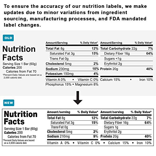 Quest Nutrition Protein Bar, Mint Chocolate Chunk, 20g Protein, 4g Net Carbs, 200 Cals, High Protein Bars, Low Carb Bars, Gluten Free, Soy Free, 2.1 oz Bar, 12 Count
