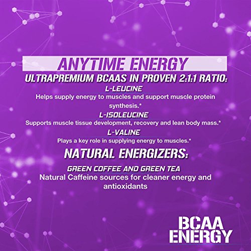 EVL BCAAs Amino Acids Powder - Rehydrating BCAA Powder Post Workout Recovery Drink with Natural Caffeine - BCAA Energy Pre Workout Powder for Muscle Recovery Lean Growth and Endurance - Furious Grape