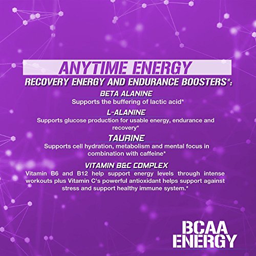 EVL BCAAs Amino Acids Powder - Rehydrating BCAA Powder Post Workout Recovery Drink with Natural Caffeine - BCAA Energy Pre Workout Powder for Muscle Recovery Lean Growth and Endurance - Furious Grape