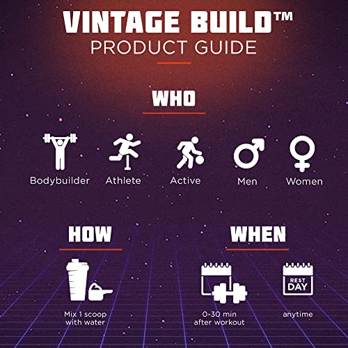 Vintage Build â Post Workout Recovery & Muscle Building Drink â Supports Muscular Strengh & Growth + Reduces Soreness â With Creatine Monohydrate, BCAAs, & L-Glutamine â Natural Flavors â 30 Servings