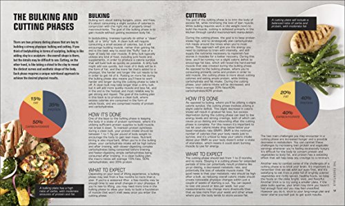 Ultimate Muscle-Building Recipes: Bodybuilder's Kitchen