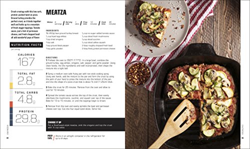 Ultimate Muscle-Building Recipes: Bodybuilder's Kitchen