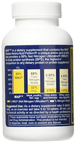 INRC Map 2 X Master Amino Acid Pattern 1000mg Muscle Building