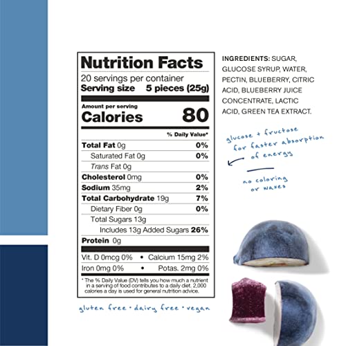 SKRATCH LABS Sport Energy Chews