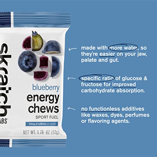 SKRATCH LABS Sport Energy Chews