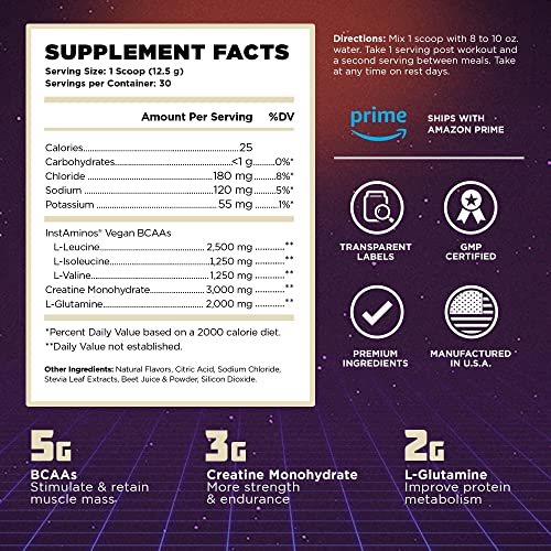 VINTAGE BUILD Post Workout BCAA, Creatine, L-Glutamine - The Essential 3-in-1 Muscle Building Recovery Powder for Men and Women (Fresh Berries) - Keto Friendly - 351 Grams - 30 Servings