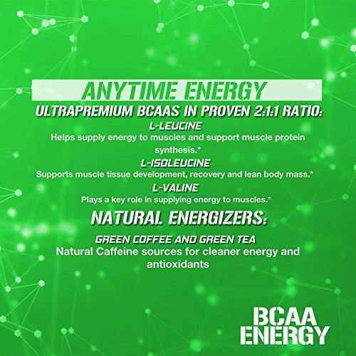 EVL BCAAs Amino Acids Powder - Rehydrating BCAA Powder Post Workout Recovery Drink with Natural Caffeine - BCAA Energy Pre Workout Powder for Muscle Recovery Lean Growth and Endurance - Green Apple