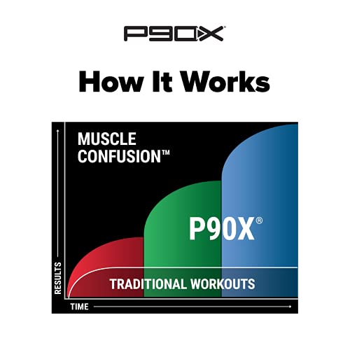 P90X Base Kit: Bodyweight Workout Program with Nutrition