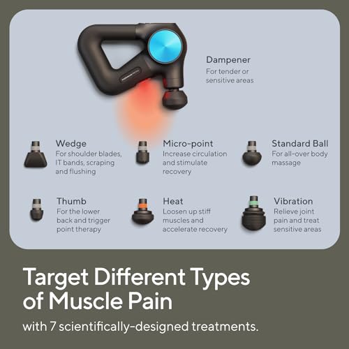 TheraGun Pro Plus Percussion Massage Gun - Full Body Relief