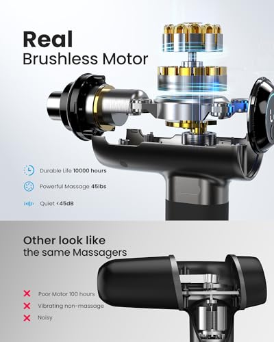 RENPHO Massage Gun with Heat, Mini Deep Tissue Massager