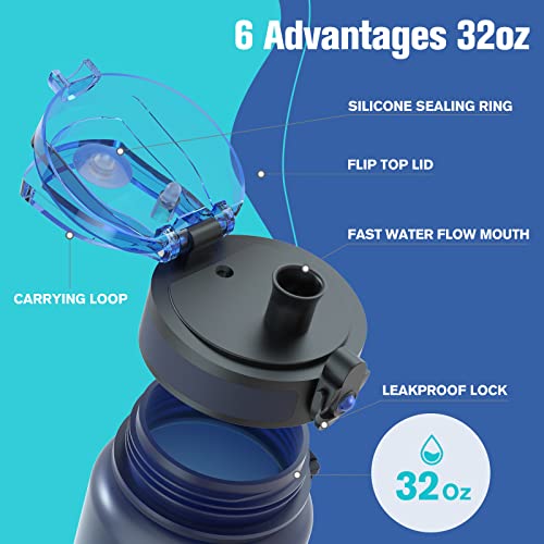 32oz Motivational Sports Water Bottle with Time Marker