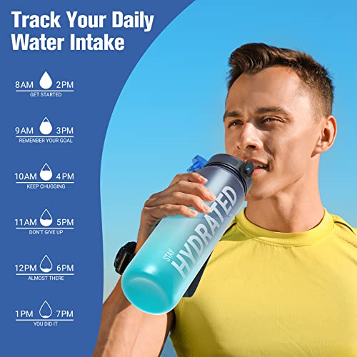 32oz Motivational Sports Water Bottle with Time Marker