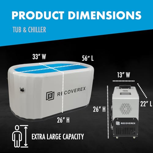 Portable Cold Plunge System for Athlete Recovery