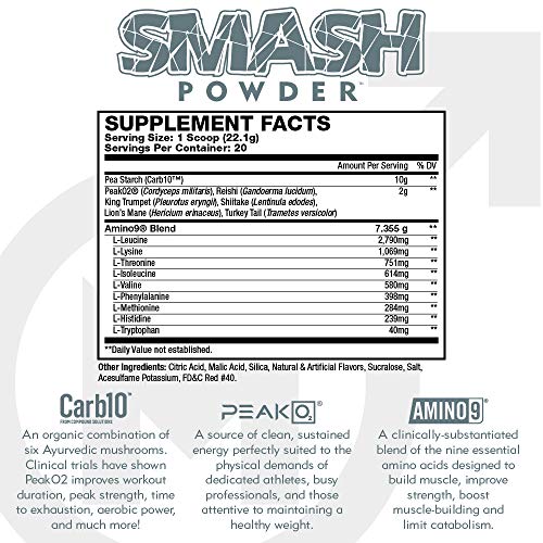 Modern Man BCAA Powder - Muscle Building Post Workout Recovery Supplement with Essential and Branched Chain Amino Acids, Train Longer, Recover Faster, Grow Bigger - with PeakO2, Amino9, and Carb10