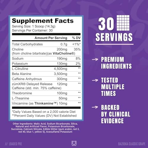 Ryse Loaded Pre Workout Powder | Men & Women | Pumps, Energy, Focus