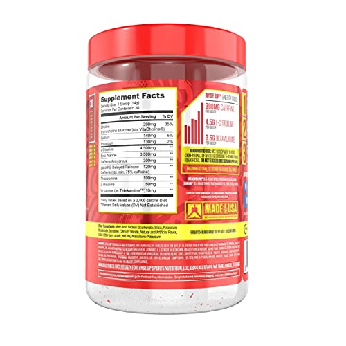 Ryse Loaded Pre Workout Supplement | Pumps, Energy, Focus