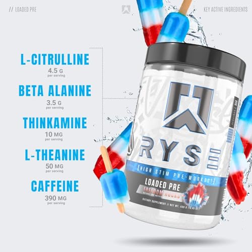 Ryse Loaded Pre Workout Powder | Pumps, Energy, Focus