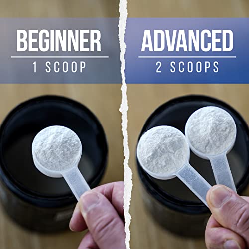 Powerful ALPHA LION Pre Workout - Boost Performance!