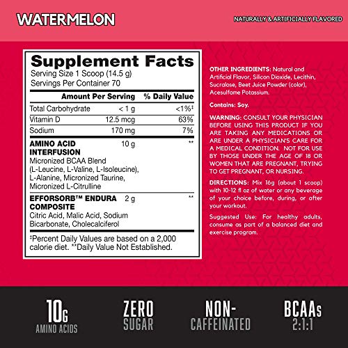 BSN Amino X Muscle Recovery & Endurance Powder with BCAAs, 10 Grams of Amino Acids, Keto Friendly, Caffeine Free, Flavor: Watermelon, 70 Servings (Packaging May Vary)