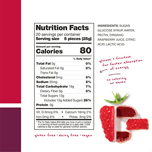 SKRATCH LABS Sport Energy Chews, Raspberry (10 pack) - Natural, Developed for Athletes and Sports Performance, Gluten Free, Dairy Free, Vegan