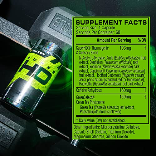 Cellucor Super HD Thermogenic Fat Burner Weight Loss Supplement, Appetite Suppressant, & Energy Booster Capsimax, Green Tea Extract, 160mg Caffeine & More 60 Capsules (Packaging May Vary)