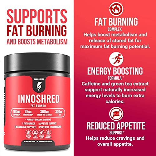 Inno Shred Thermogenic Fat Burner - Advanced Weight Loss Supplement, Appetite Suppressant, Energy Booster - 75mg Capsimax, Grains of Paradise, Organic Caffeine, Green Tea Extract - 60 Veggie Capsules