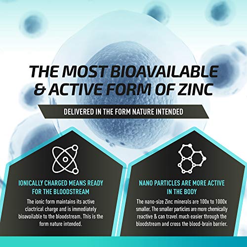 HYPR Ionic Liquid Zinc Drops. Best Advanced Nano Zinc Liquid Vitamin Supplement for Immune Support + Energy. High Bioavailability Triple Distilled and Nanotized for Men and Women