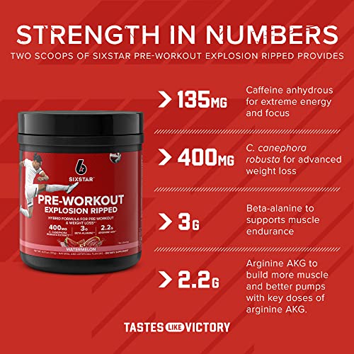 Six Star Explosion Pre Workout, Powerful Pre Workout Powder with Extreme Energy, Focus and Intensity , 30 Servings, 5.91 oz