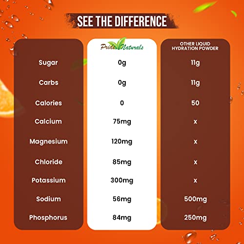 Pride Naturals Electrolyte Powder, No Sugar Hydration Drink for Energy and Immune Support, Sugar Free Keto Electrolytes Powder with Vitamin C, Calcium, Potassium, Zinc (198g, Orange)